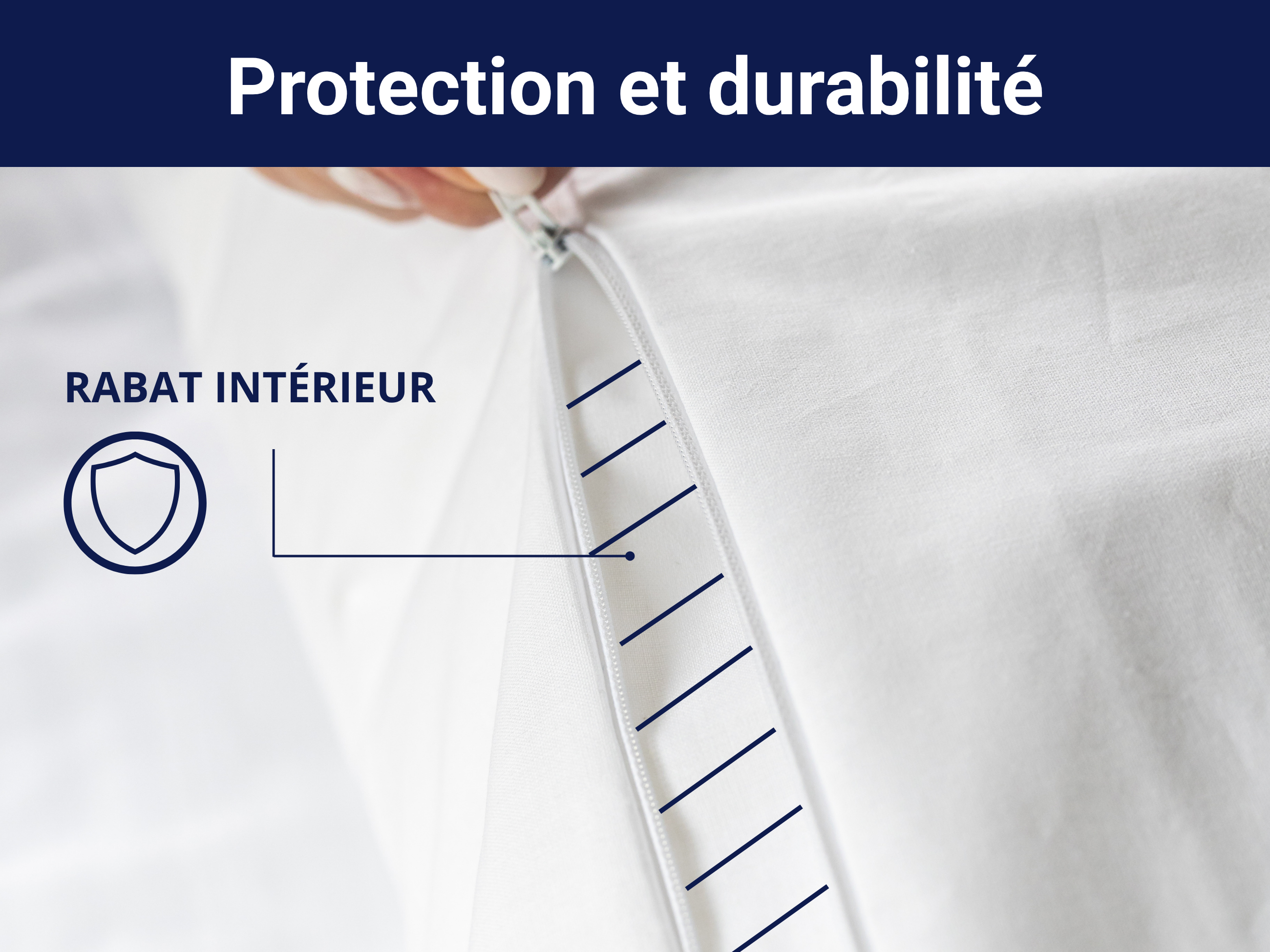 Housse anti-punaise de lit avec rabat intérieur, protection et durabilité.