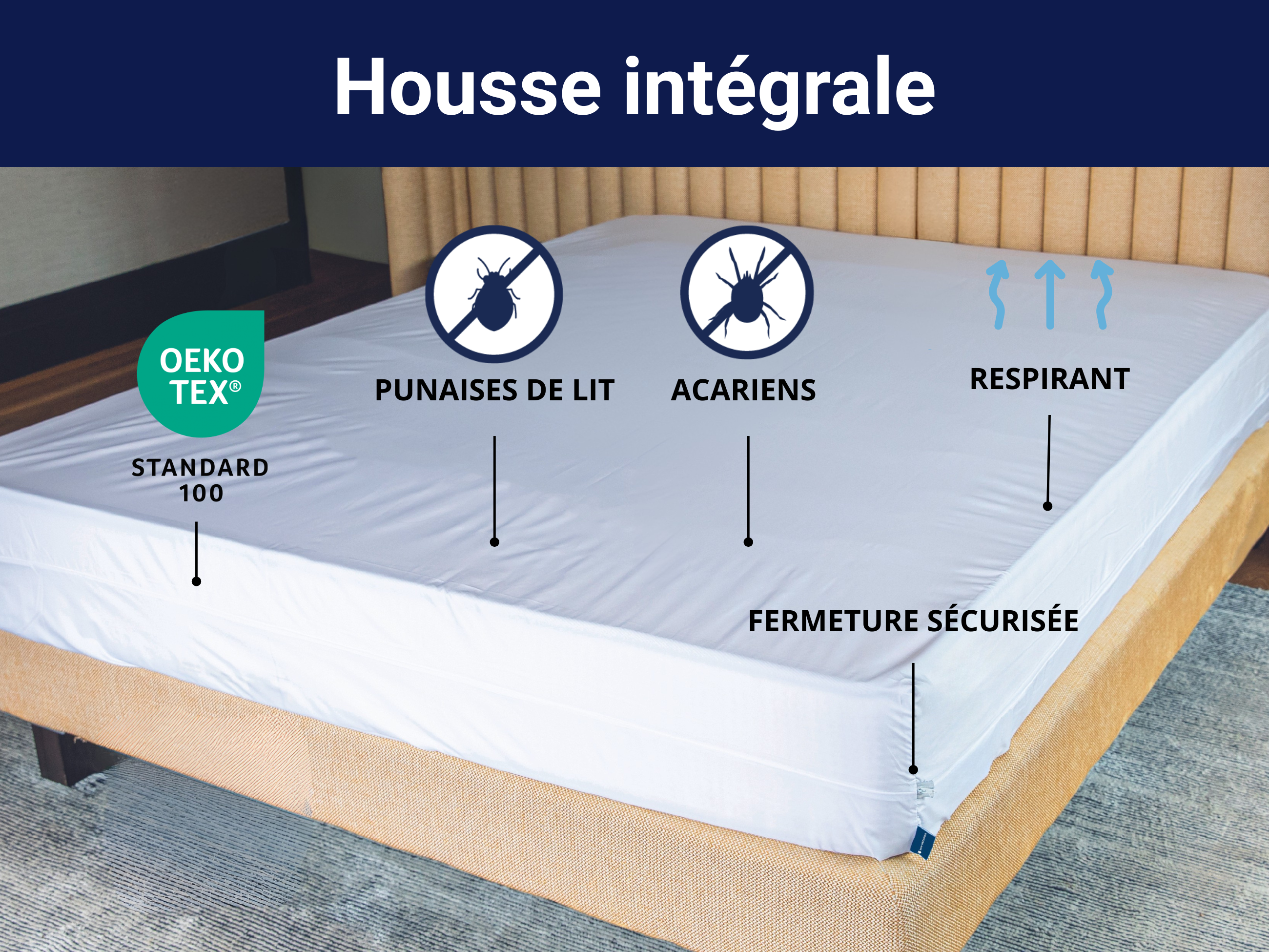 Housse intégrale anti-punaise de lit, recouvre l'ensemble des faces du matelas.