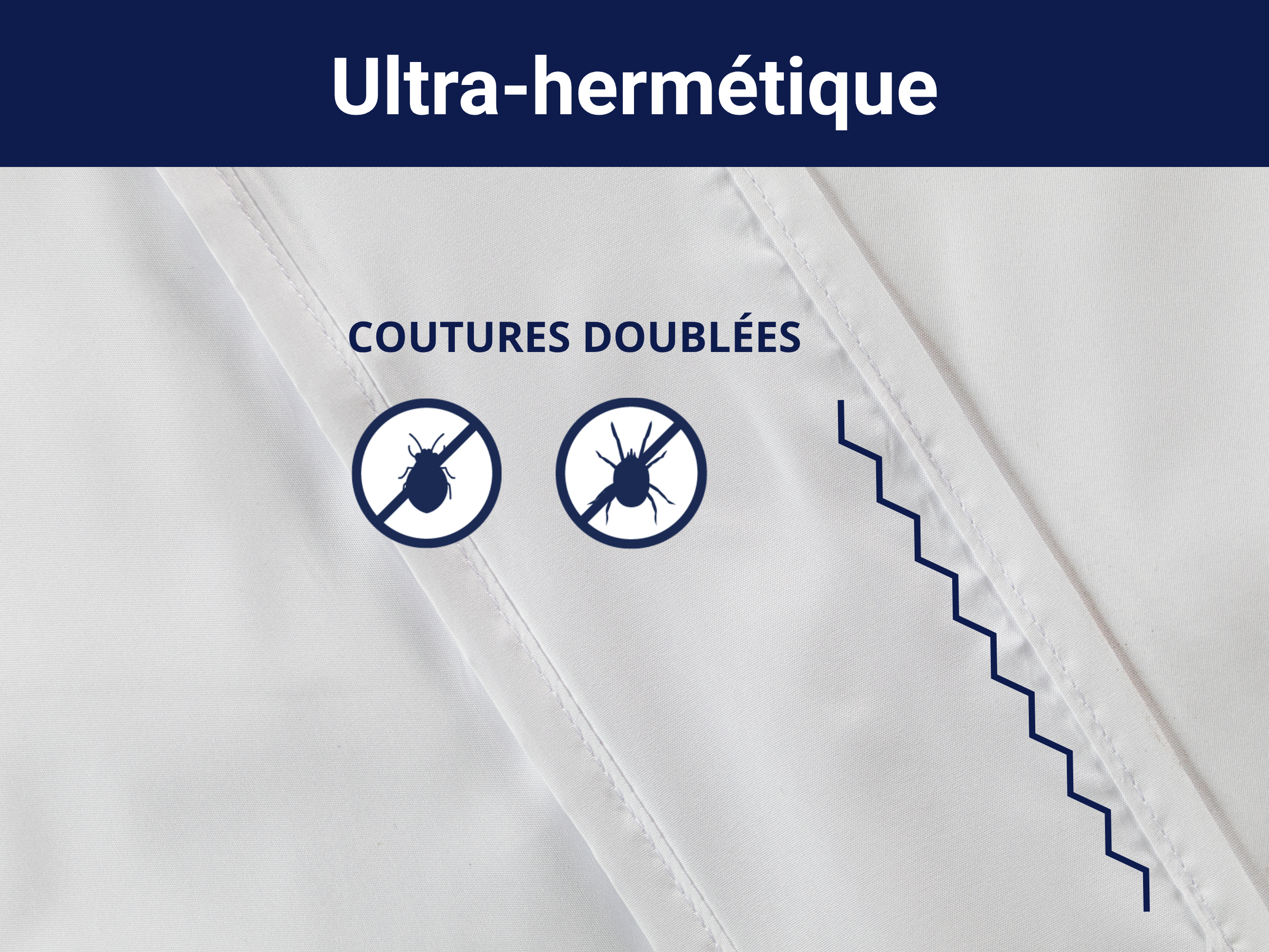 Housse anti-punaises de lit avec couture intérieure doublée, ultra-hermétique.