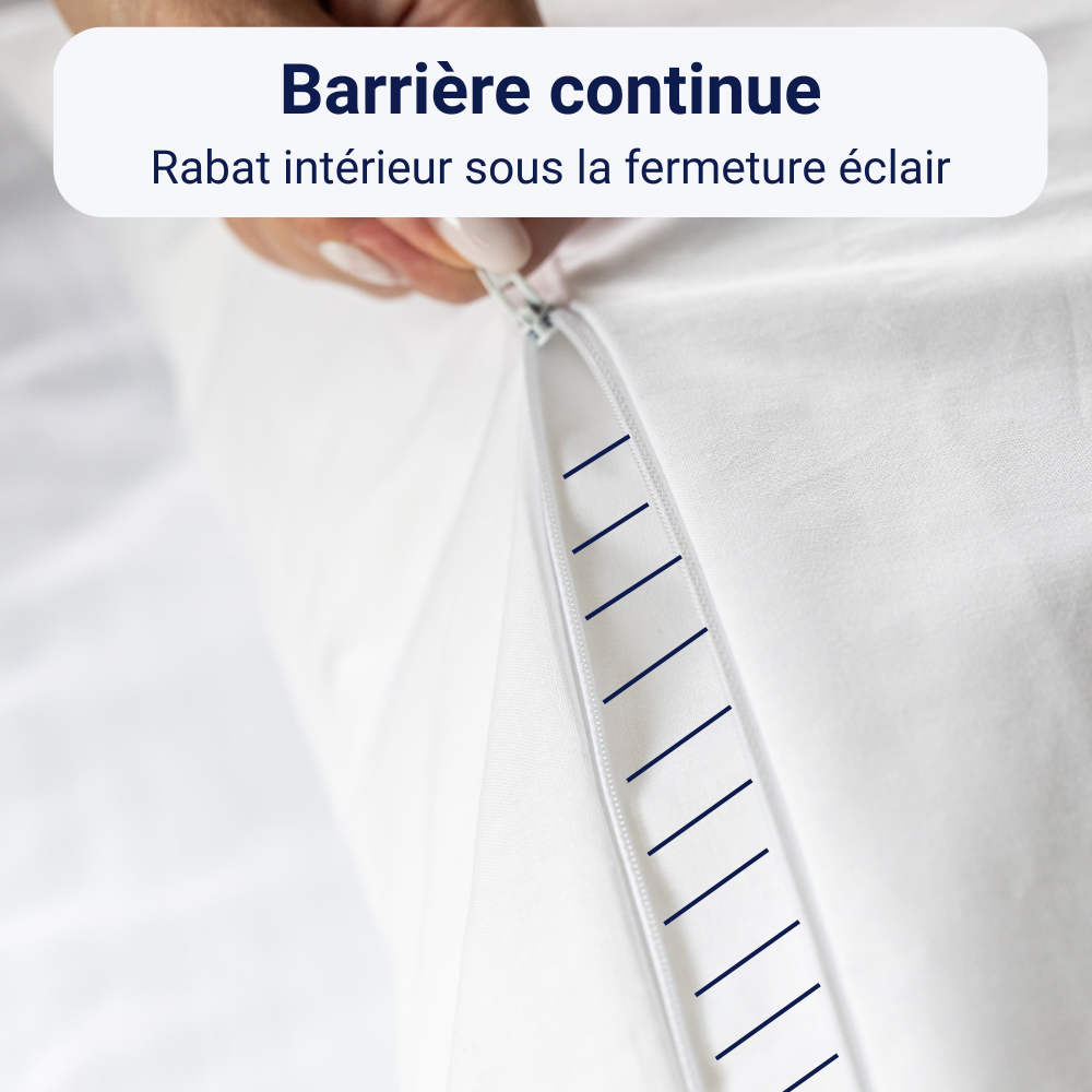 Main ouvrant la fermeture éclair d'une housse anti-punaises de lit, avec rabat intérieur formant une barrière continue