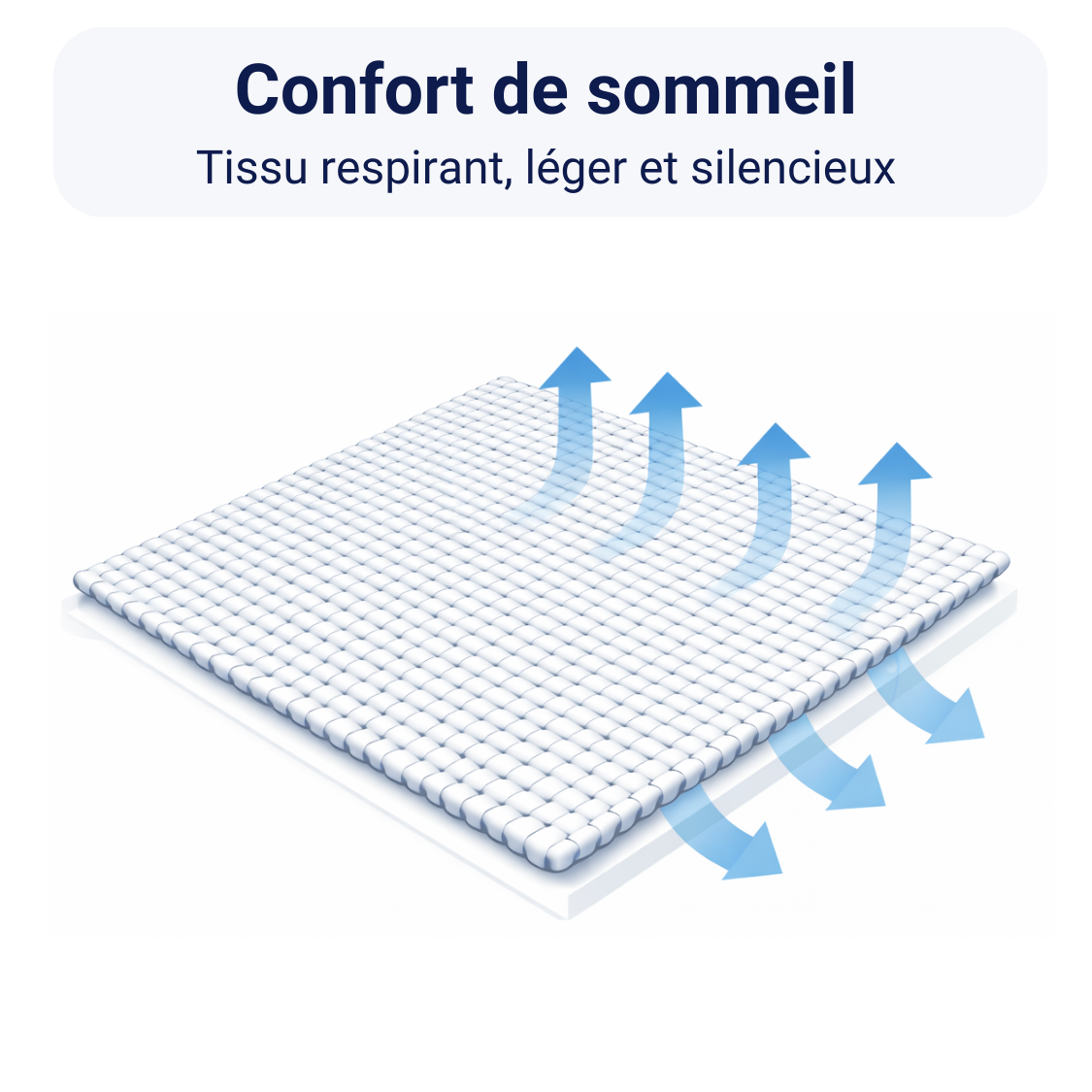 Confort de sommeil avec le tissu Bed-Secure® : microfibre française respirante et légère, flux d'air illustrés à travers la mailleConfort de sommeil avec le tissu Bed-Secure® : microfibre française respirante et légère, flux d'air illustrés à travers la maille