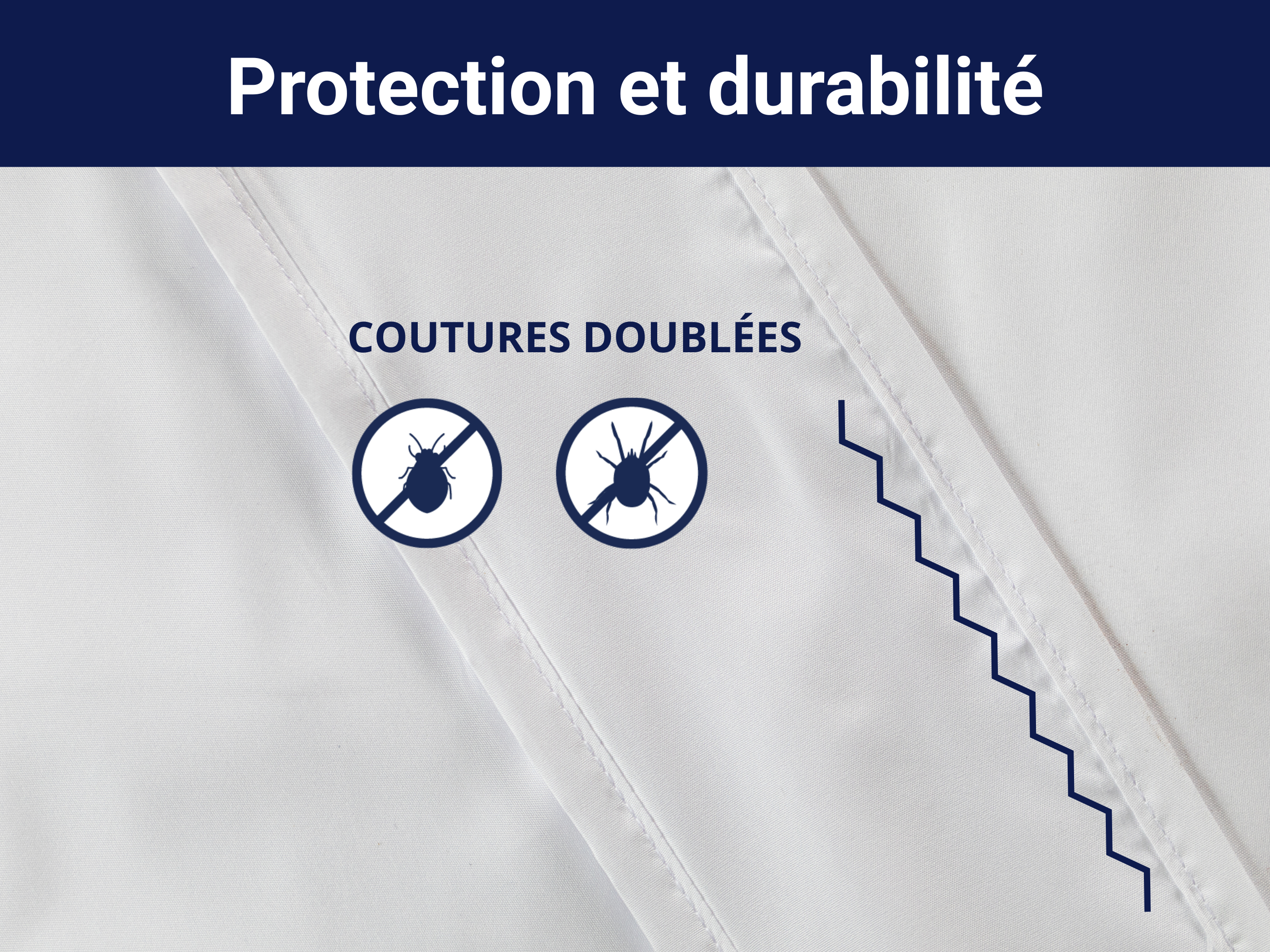 Housse anti-punaises de lit avec couture doublée, protection et durabilité.