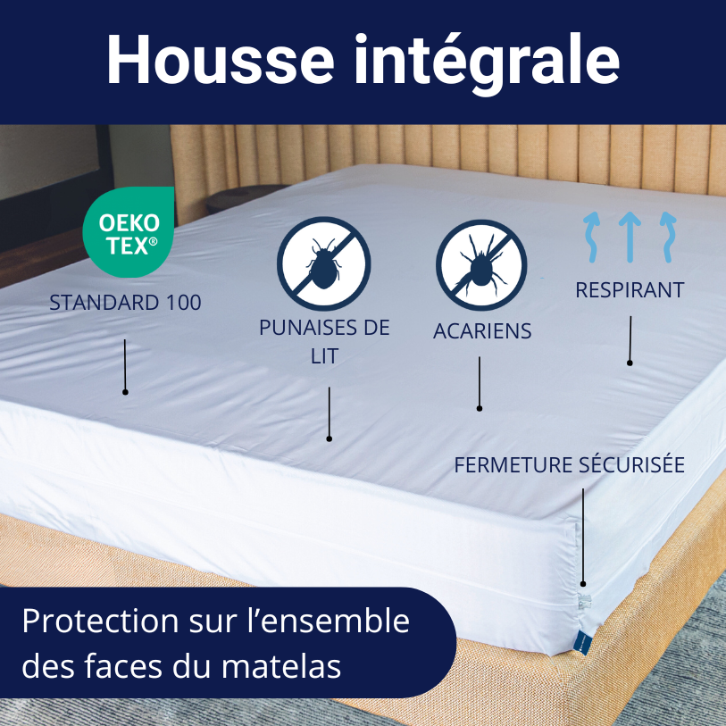 Housse anti-punaises de lit intégrale effet barrière