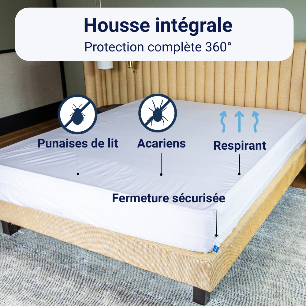 Housse intégrale anti-punaises de lit Bed-Secure® protégeant entièrement le matelas sur 360 degrés