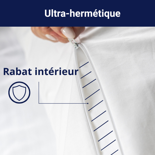Zoom sur le rabat intérieur d’une housse anti-punaises de lit ultra-hermétique, offrant une protection supplémentaire derrière la fermeture éclair.