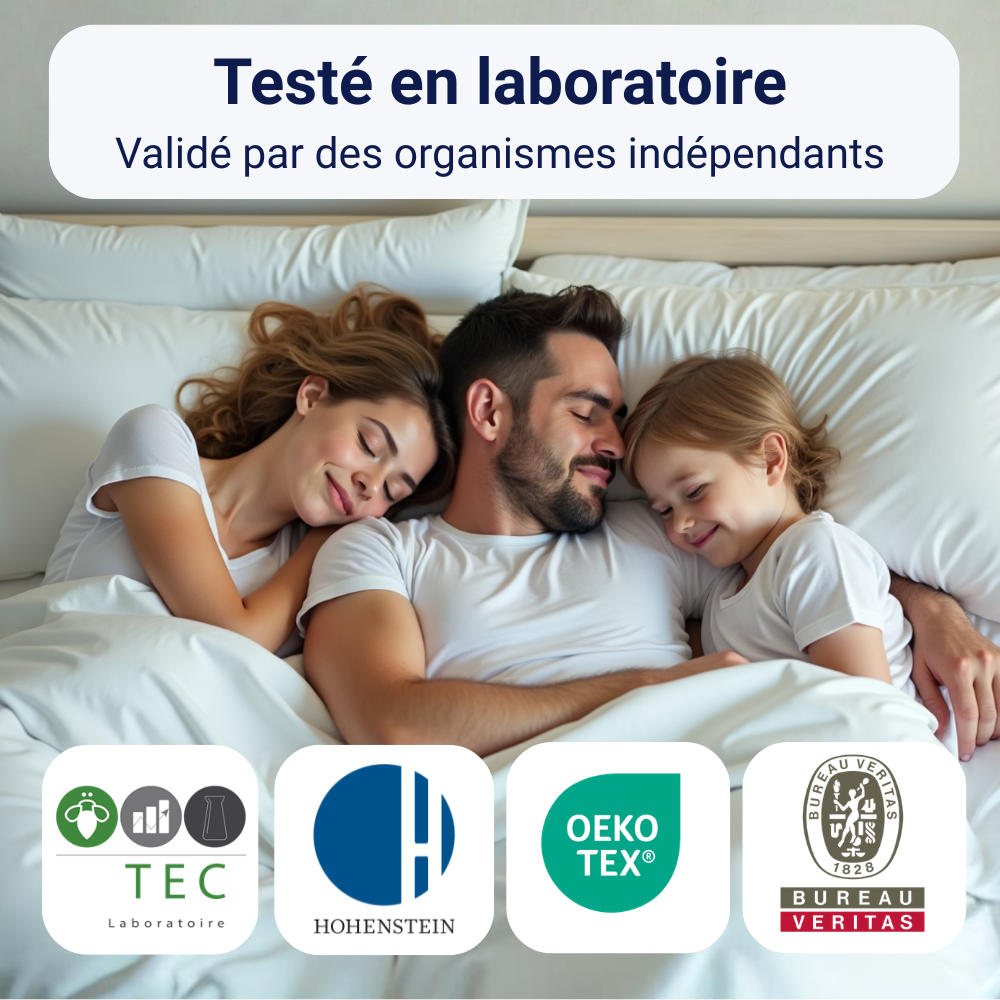 Housse anti-punaises de lit Bed-Secure® testée en laboratoire et validée par des organismes indépendants