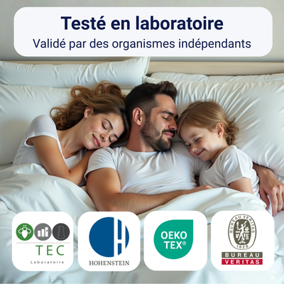 Housse anti-punaises de lit Bed-Secure® testée en laboratoire et validée par des organismes indépendants