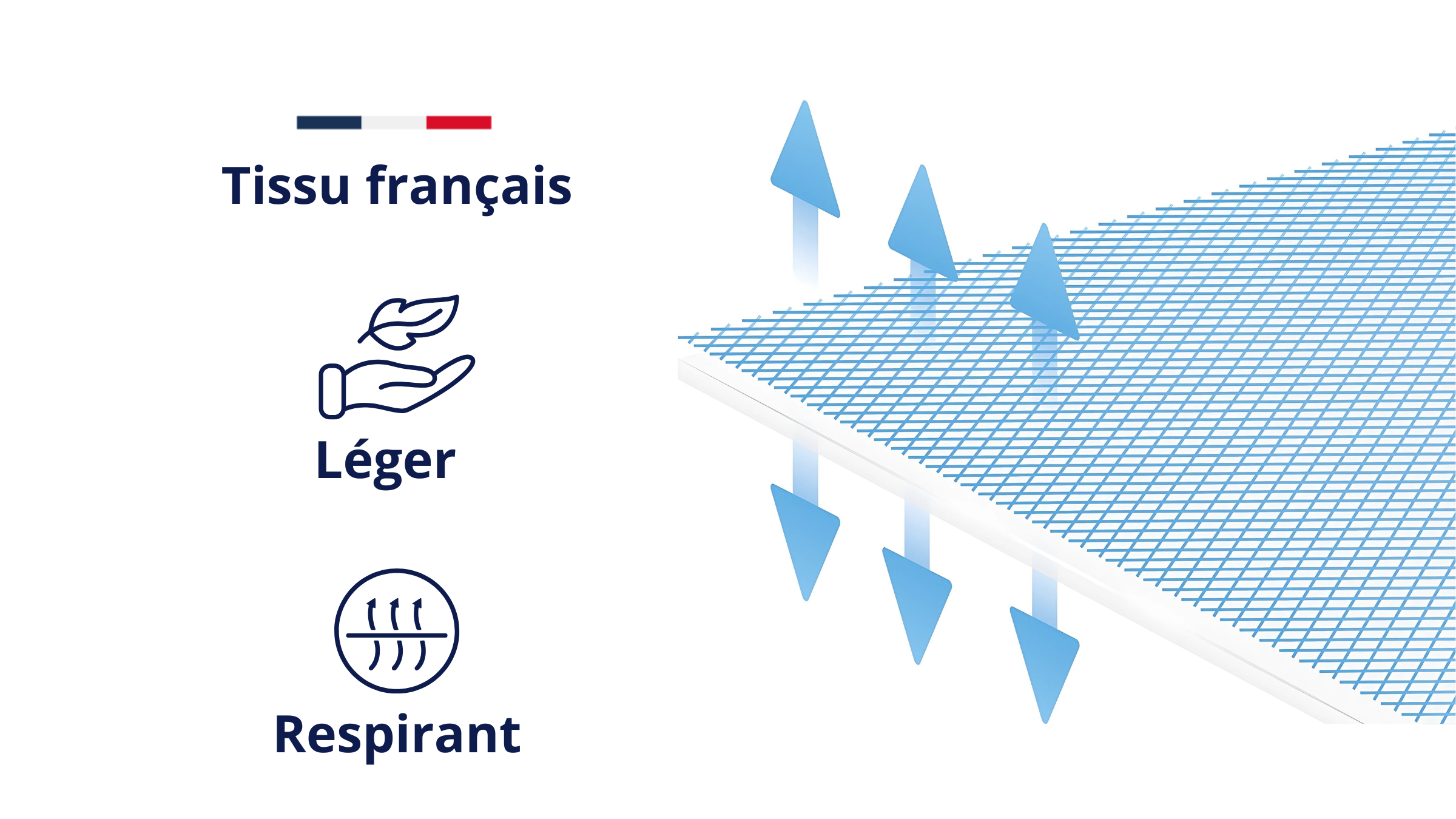 Tissu BED-Secure® Microtext® tissé en France, léger et respirant, permettant la circulation de l’air et de la vapeur d’eau pour un confort de sommeil total.