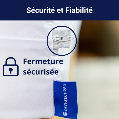 Zoom sur la fermeture éclair sécurisée d’une housse anti-punaises de lit, avec étiquette Bed-Secure et pictogramme de cadenas symbolisant sécurité et fiabilité.