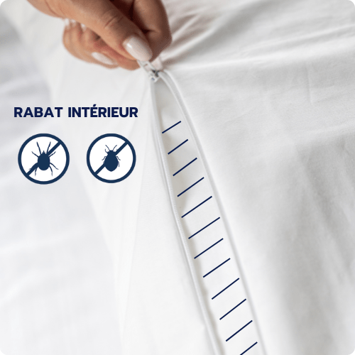 Housse anti punaises de lit avec rabat intérieur le long de la fermeture éclaire renforce le coté hermétique de la 