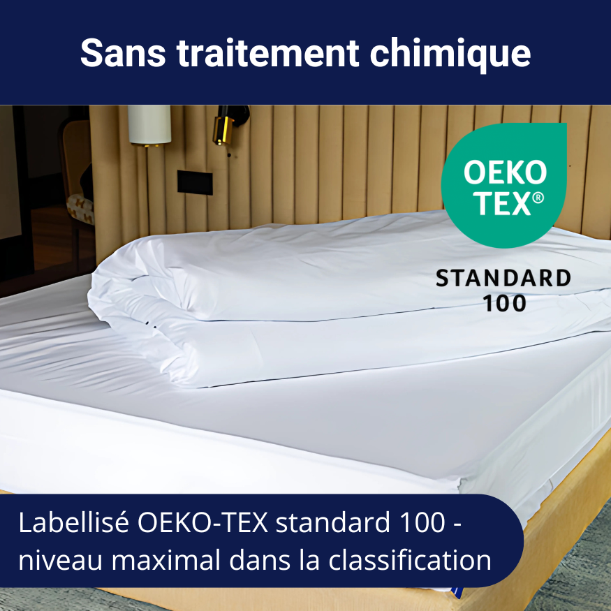 Housse anti-punaises de lit de couette sans traitement chimique, labéllisé oeko-tex standard 100, niveau maximal dans la classificaton.
