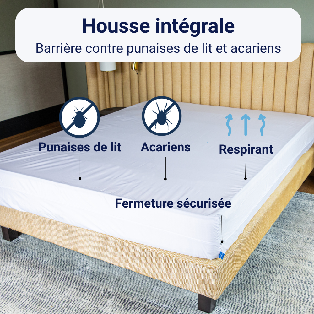 Housse intégrale blanche pour matelas installée sur un lit, présentée comme barrière contre les punaises de lit et les acariens, respirante, avec fermeture sécurisée, accompagnée d’icônes illustrant la protection anti-punaises, anti-acariens et la respirabilité.