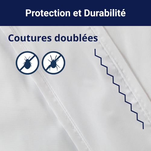 Coutures doublées d’une housse anti-punaises de lit, renforcées pour empêcher le passage des punaises de lit et des acariens.