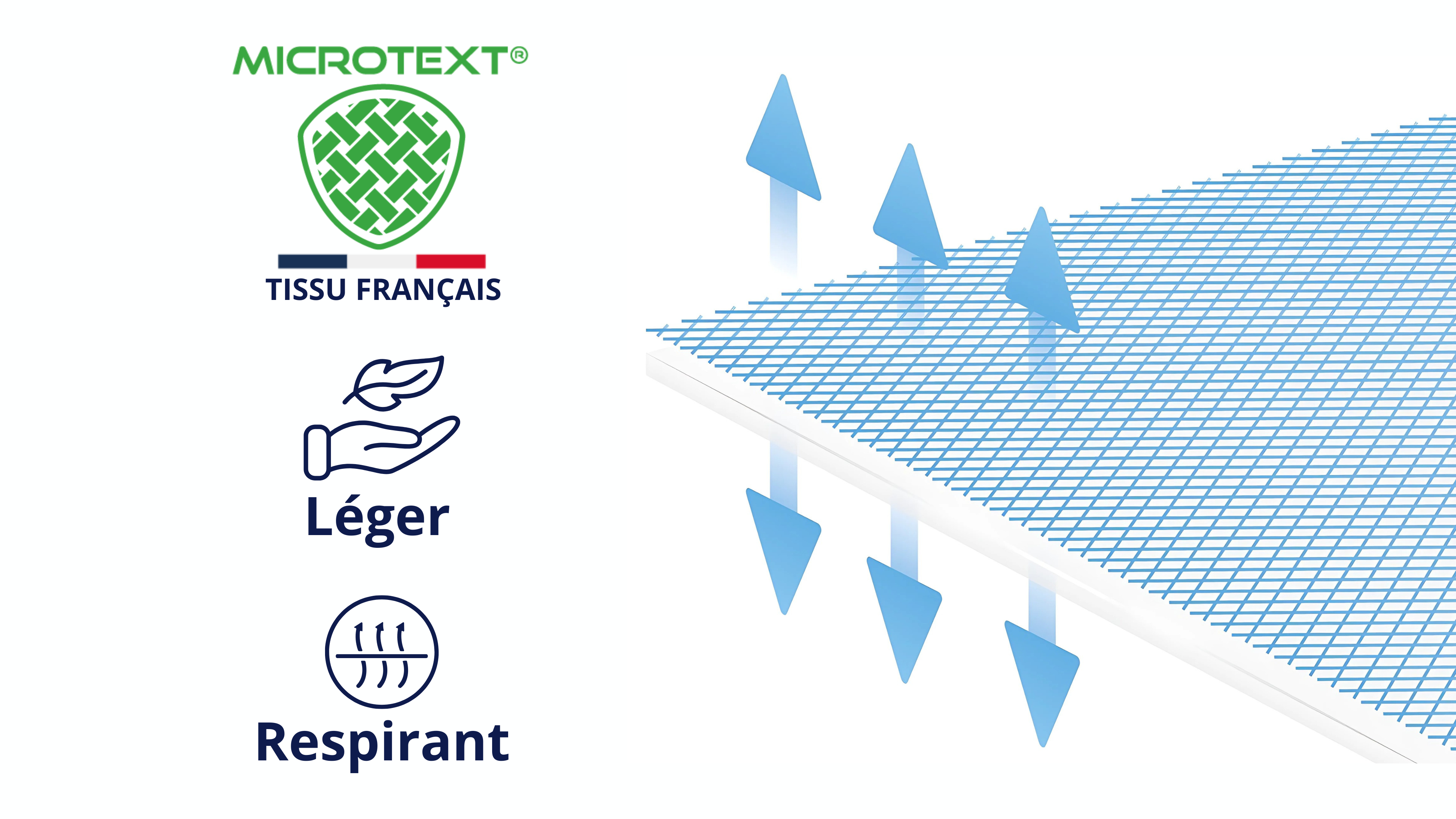 Tissu BED-Secure® Microtext® tissé en France, léger et respirant, permettant la circulation de l’air et de la vapeur d’eau pour un confort de sommeil total.