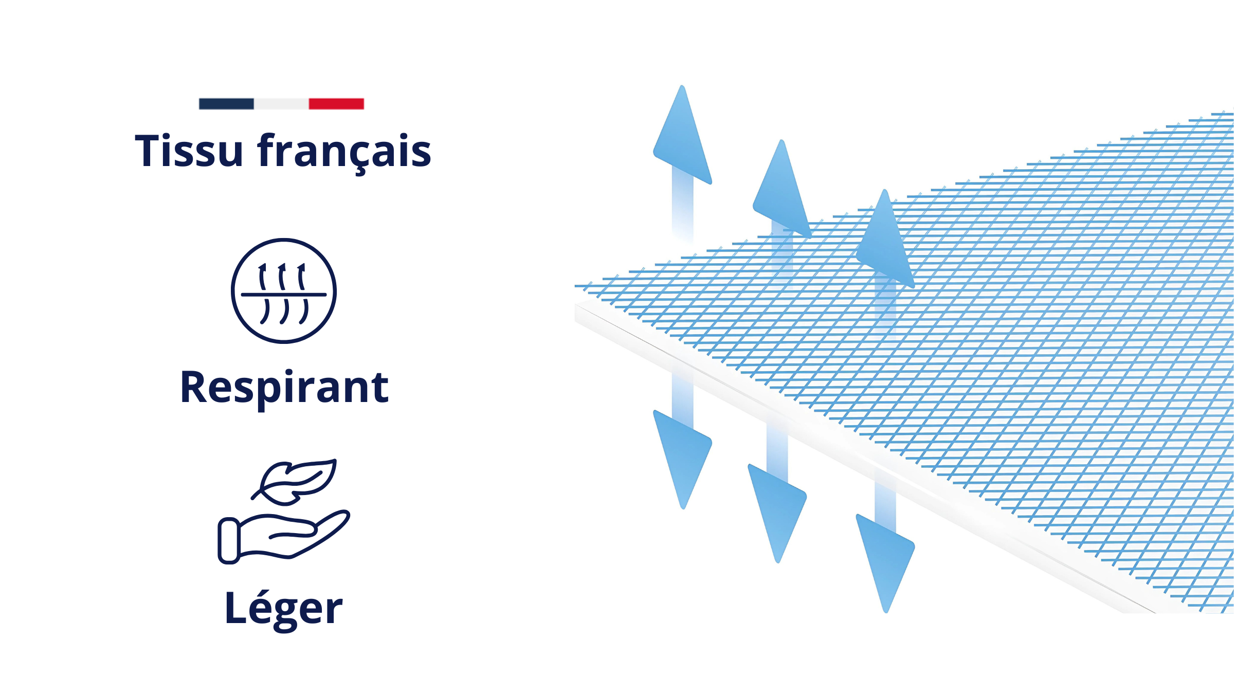 Tissu BED-Secure® Microtext® tissé en France, léger et respirant, permettant la circulation de l’air et de la vapeur d’eau pour un confort de sommeil tot