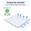 Housse matelas anti-punaises de lit