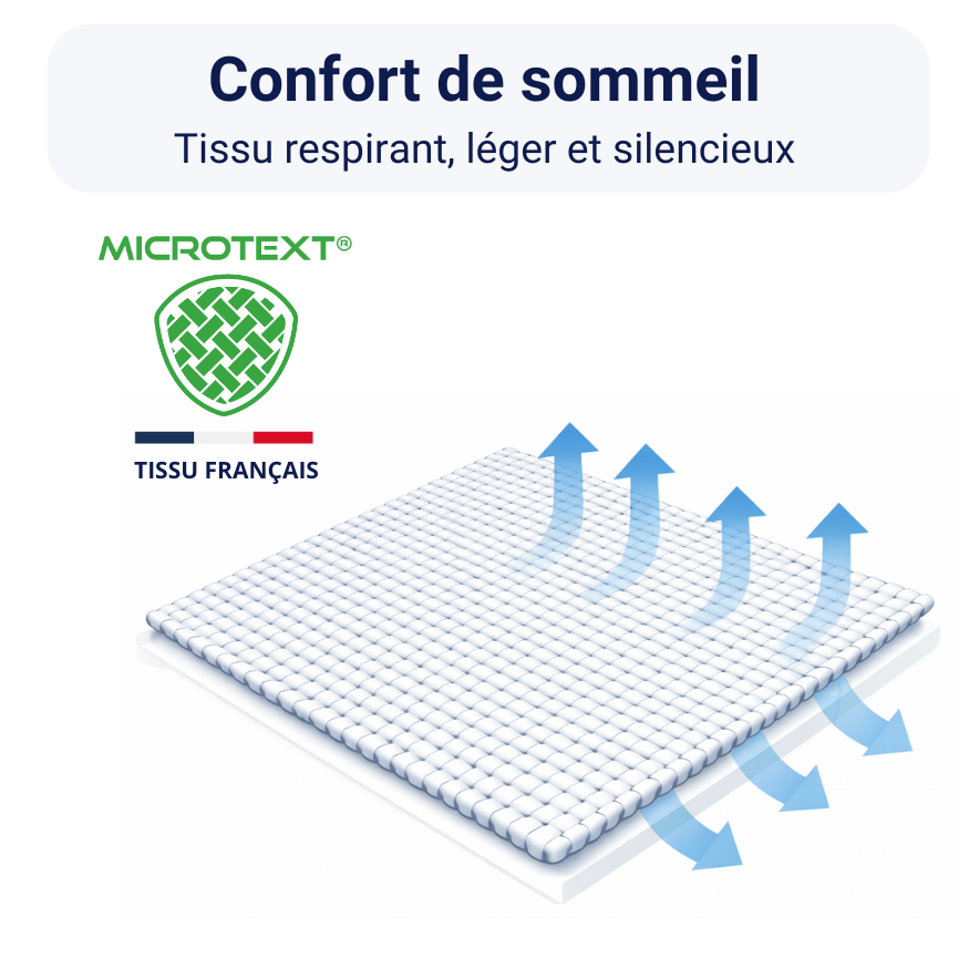 Housse matelas anti-punaises de lit